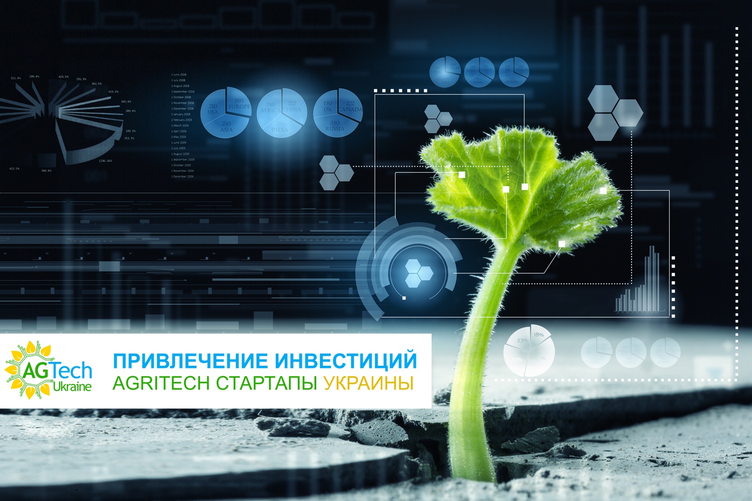 AgriTech Ukraine - Startups / Investments